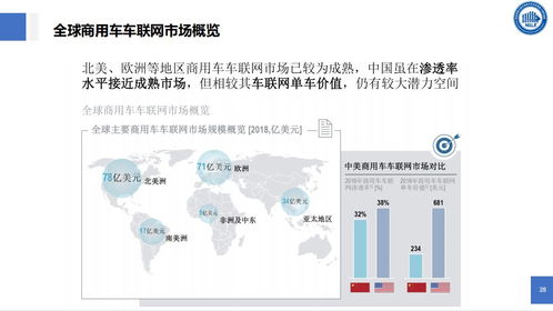 物聯(lián)網(wǎng)技術賦能智能物流 物流信息國家工程實驗室的創(chuàng)新實踐與未來展望