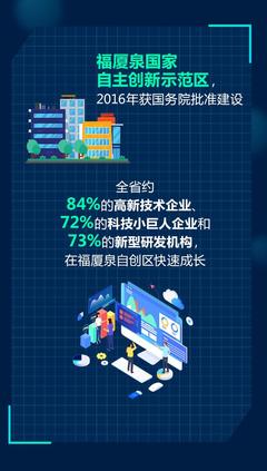 創(chuàng)新驅動，福建信息技術產(chǎn)業(yè)發(fā)展的答案公開